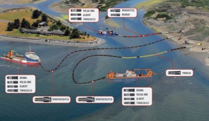 Do you know how many different dredging hoses we produce?